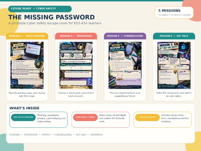 Cyber Safety Escape Room | The Missing Password | KS3 KS4 Online Safety