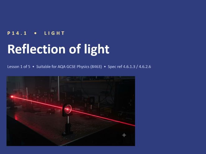 FREE P14.1 Reflection of Light (AQA GCSE Physics)