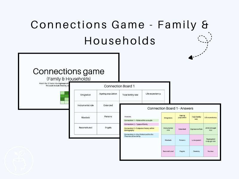 Connections Game - Family & Households - Sociology AQA A-Level