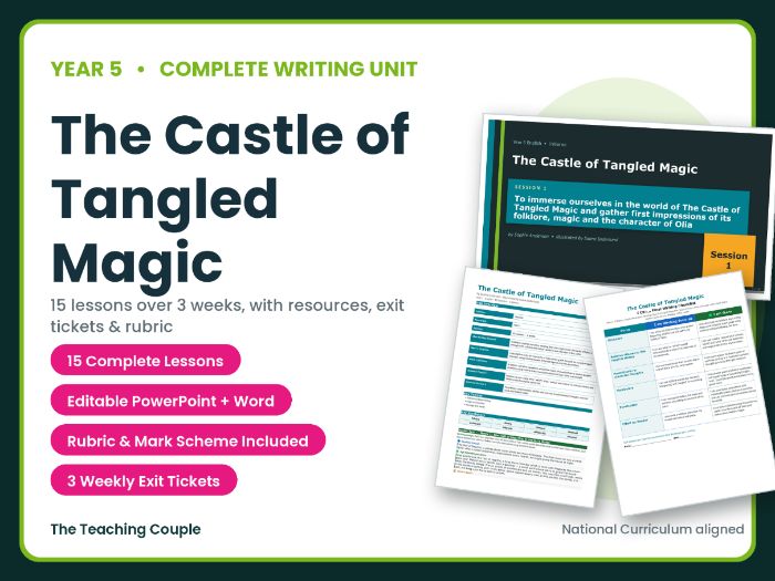 The Castle of Tangled Magic | Year 5 English Unit | 15 Complete Lessons + Resources + Mark Scheme