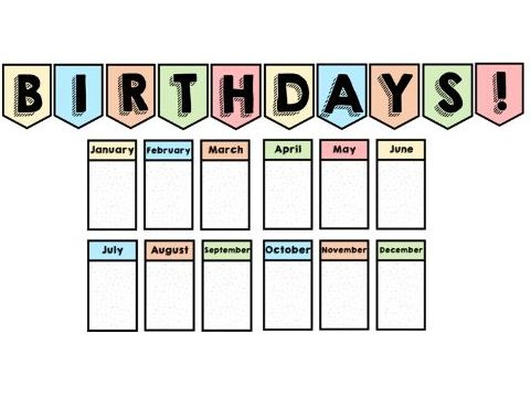Colourful Pastel Classroom Birthday Display