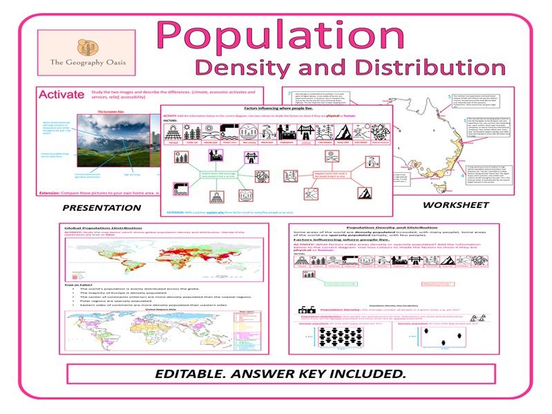Population Density Activities