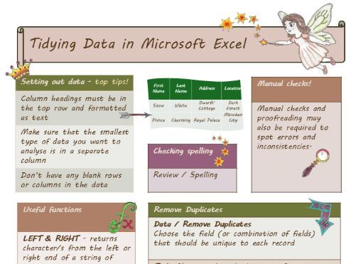 Excel Data Cleansing Reference Sheet