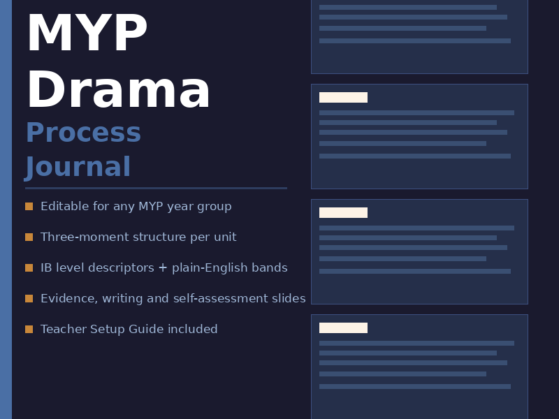 MYP Drama Process Journal Template | Editable