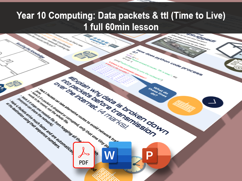 (IGCSE/GCSE Computer Science Demystifying Data Packets & TTL