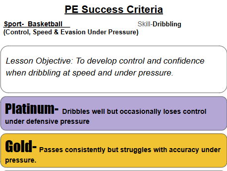 Basketball Tiered Success Criteria PE (Physical Education) – KS2–KS3 Platinum to Red