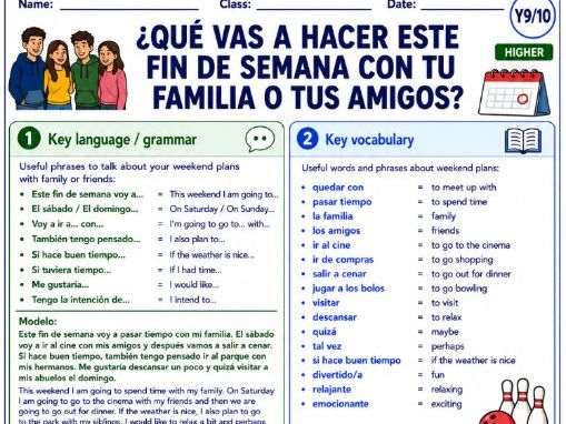 GCSE Spanish Higher: Identity and Family Pack