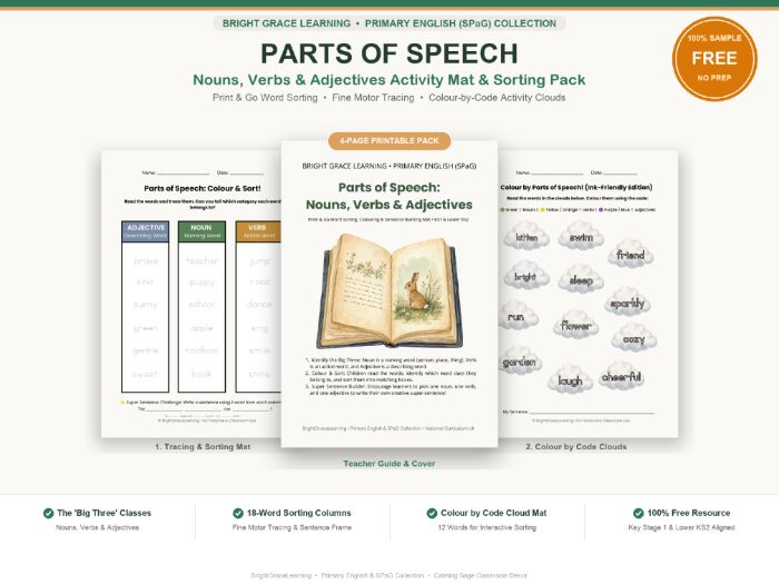 FREE Parts of Speech Activity Mat & Sorting Sheet | Primary English SPaG KS1 KS2