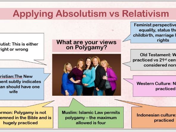 Edexcel A-level Religious Studies: Meta-Ethics