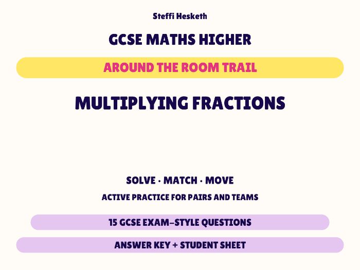 GCSE Higher Maths Multiplying Fractions | Around the Room Trail