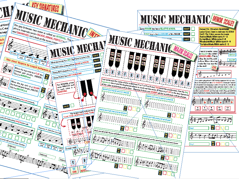 Music Mechanic: MAJOR MINOR Scales and INTERVALS. Facts and worksheets AND TEXTURES.