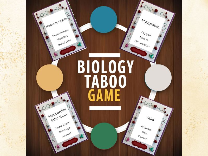 Edexcel A-Level Biology Taboo Game Bundle – Complete Course Revision (Topics 1–8)