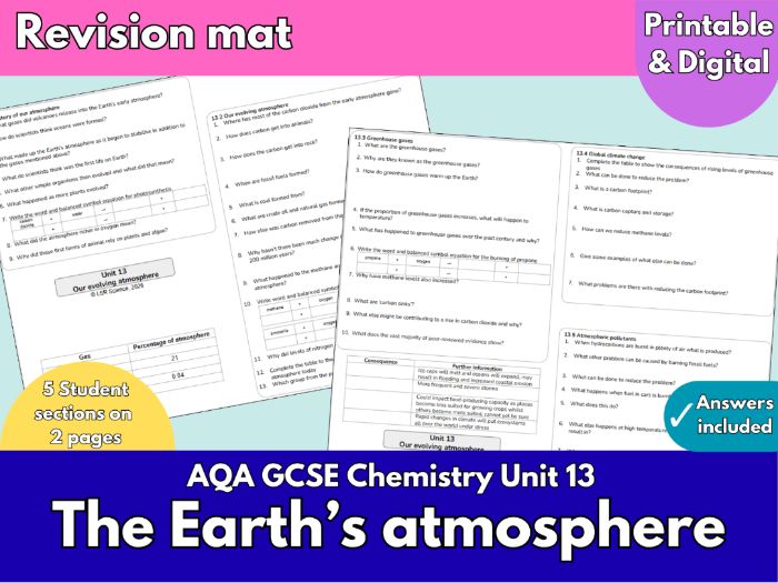 AQA GCSE Chemistry Unit 13 | Earth’s Atmosphere Revision Mat | Greenhouse Gases & Climate Change