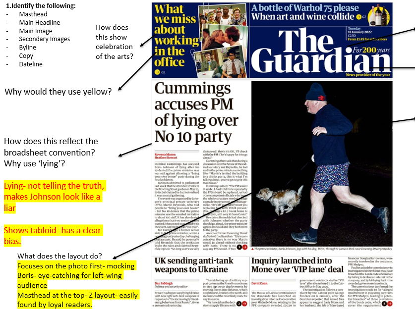 Eduqas GCSE Media Studies Newspaper Lesson