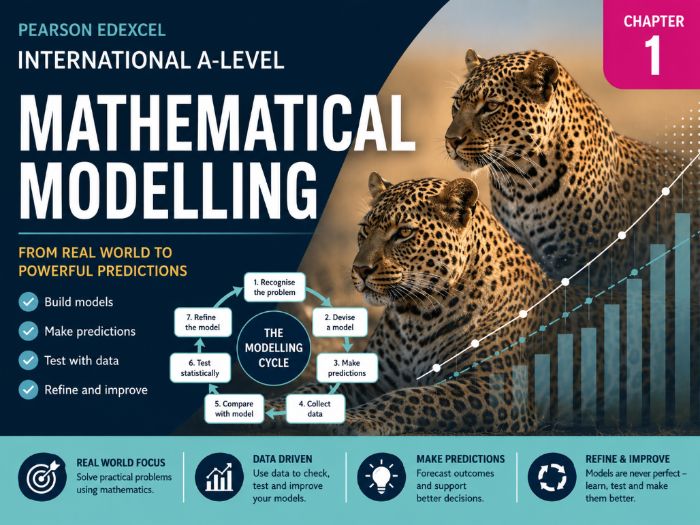 01 - Mathematical Modelling S1 Teacher Pack - Edexcel International A-Level Maths