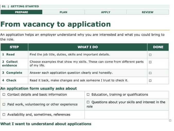 Job Application Practice Workbook | Careers Education | SEND | KS3–KS4