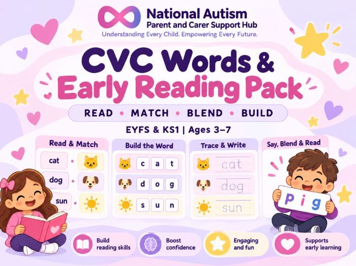 CVC Words & Early Reading Pack for EYFS & KS1