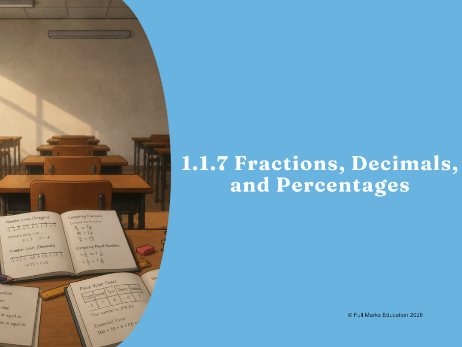 IB Maths MYP Year 1, Unit 1 - 1.1.7 Fractions, Decimals, and Percentages