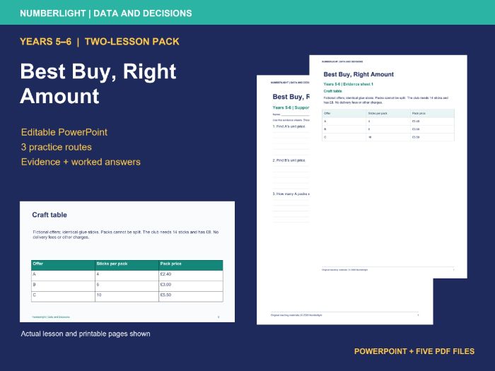 KS2 Best Buys: Unit Prices, Whole Packs and Budgets