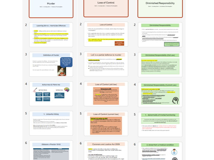 BTEC Law Unit 3 Learning Aim A - Homicide - PowerPoints and Booklet. Pearson examiner Author