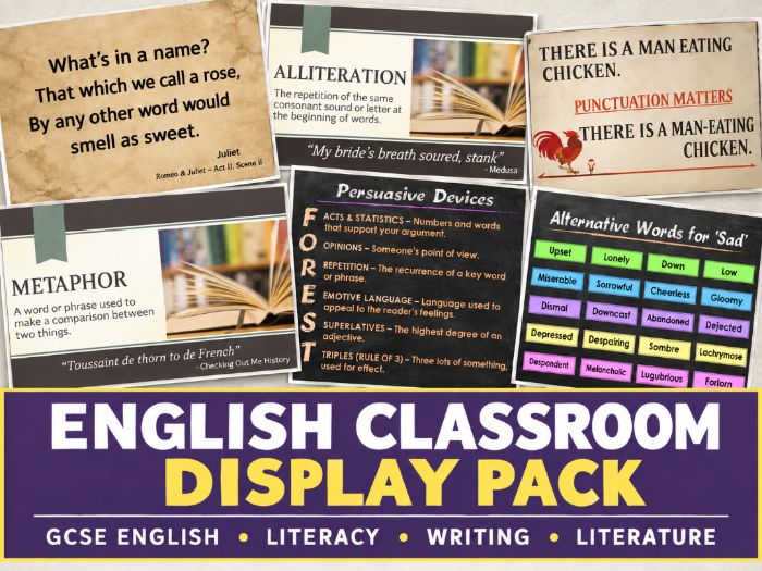 English Classroom Displays: GCSE English and Literacy Poster Pack
