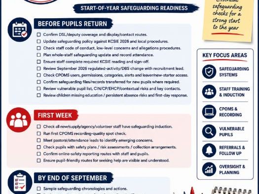 DSL September Safeguarding Checklist 2026 | Primary School
