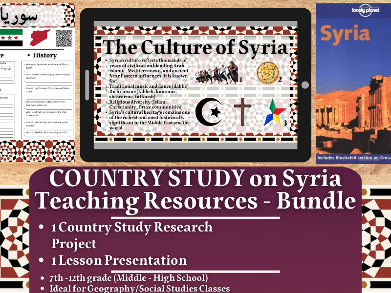 Country Study Teaching Resources - Syria - Social Studies + Geography