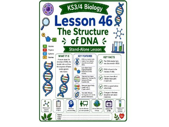 The structure of DNA cover lesson (L46) Biology