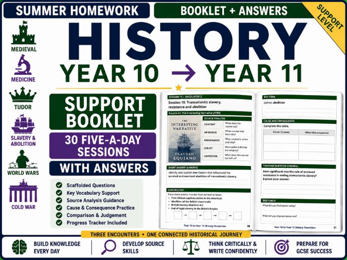 Year 10 to Year 11 History summer homework booklet | Support | With Answers