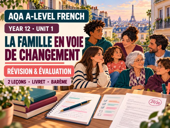 A level French La famille en voie de changement - Assessment