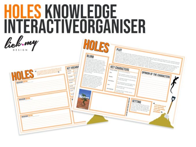 Holes - Working Knowledge Organiser