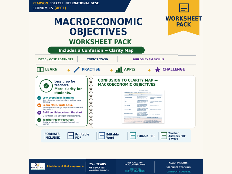 Edexcel IGCSE Economics: Macroeconomic Objectives Worksheets