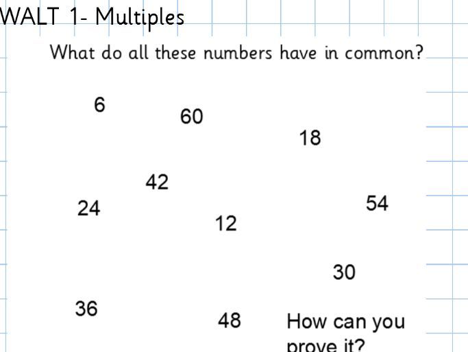 Year 5 WRM- Multiplication- Multiples, Factors, Common Factors, Prime Numbers