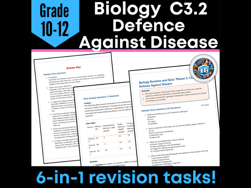 IB DP Biology C3.2 Defence Against Disease Quiz and Revision Worksheets 2026