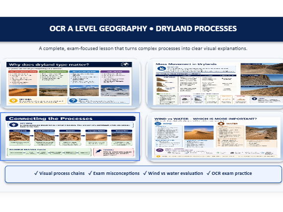 OCR A Level Geography: Drylands: Weathering, erosion, transportation and deposition.