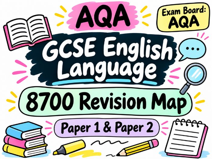 AQA GCSE English Language Revision Map