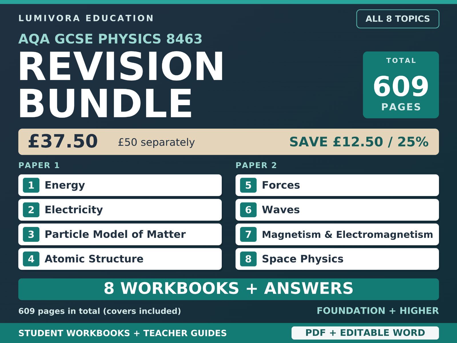 AQA GCSE Physics Revision Bundle | All 8 Topics & Answers