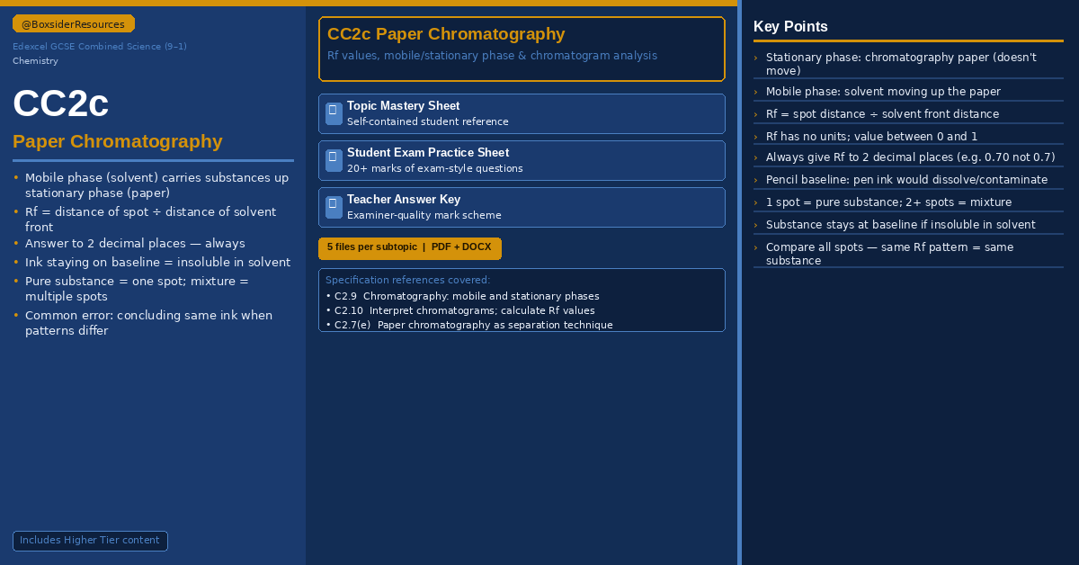 docx, 9.92 KB