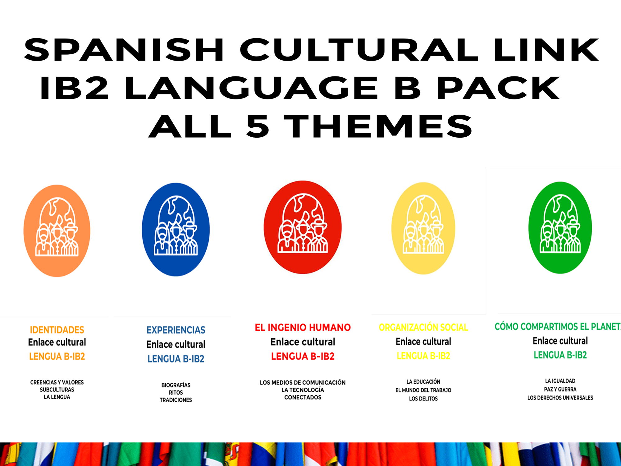 Spanish Cultural Link IB2 Language B Pack All 5 Themes