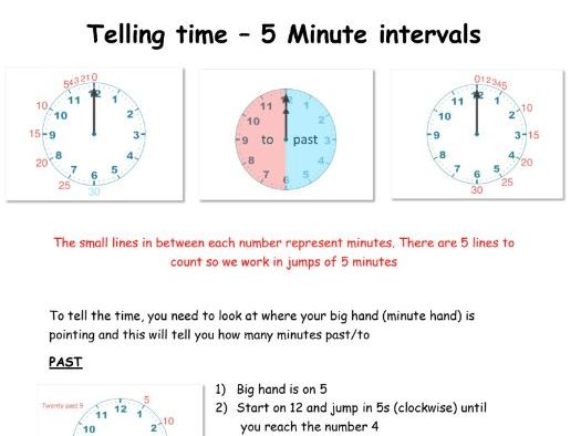 Telling the time - Helpsheet - Five minute intervals