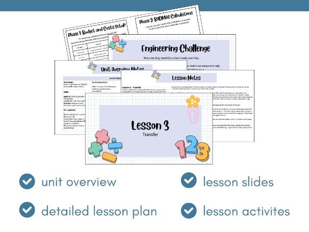 BODMAS STEM Challenge | Lesson Notes, Slides & Activities | Year 6