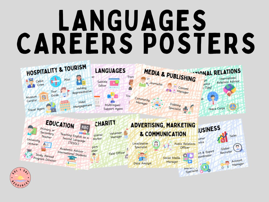 MFL Jobs/Careers Display