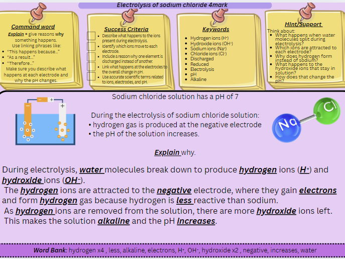 Electrolysis of Sodium Chloride – GCSE Chemistry 4-Mark Explain Question Scaffolded Worksheet + Mode