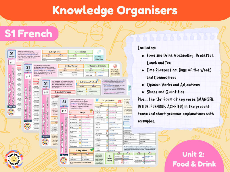 S1 French Knowledge Organisers for Unit 2: Food and Drink