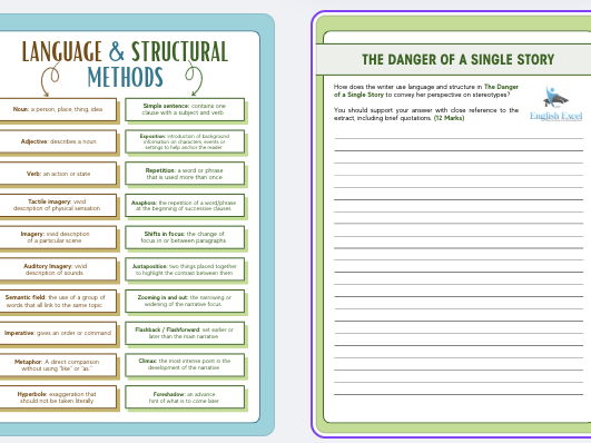 Edexcel IGCSE English Language Question 4: Practice Questions inc Past Exam Questions