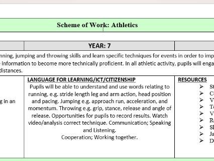KS3 Athletics SOW