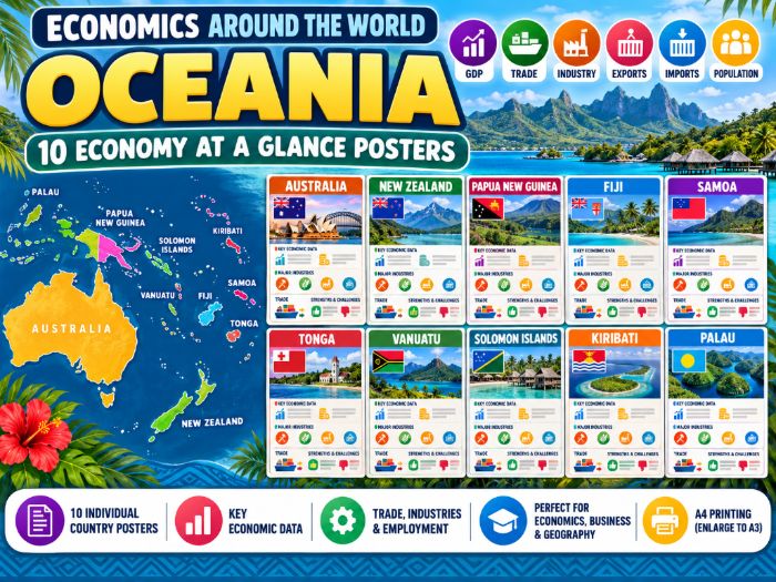 Economy at a glance - Oceania