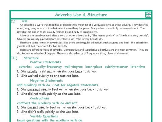 Adverbs Grammar Use-Structure | Teaching Resources