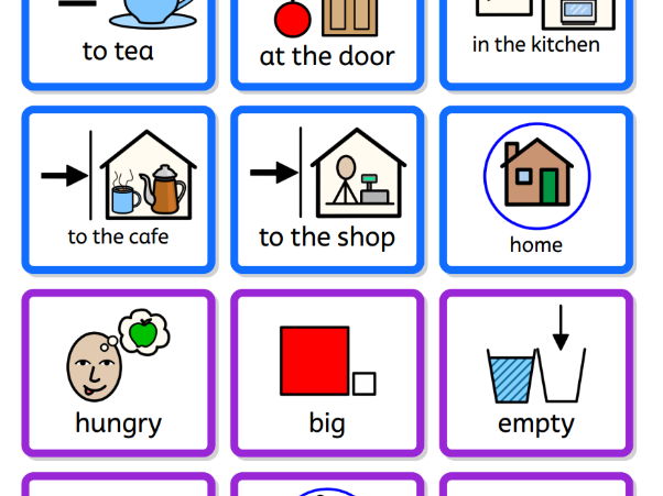 The Tiger Who Came to Tea – Colourful Semantics Sentence Building