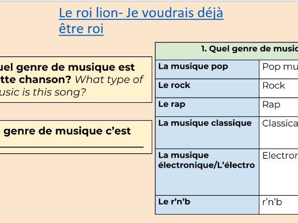 KS3 French - Music and Opinions Unit (7 Lessons) | Favourite Singers, Music Genres, Present & Pas